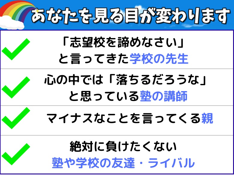 自宅浪人で偏差値を30上げて早稲田大学に合格した話 受験の相談所